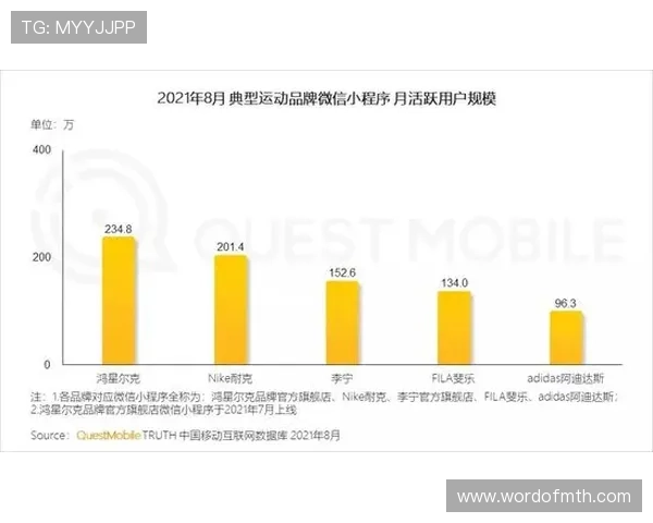 m88体育官网推出全新用户体验优化方案提升玩家满意度和平台粘性的重要举措