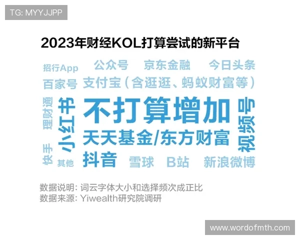 尊龙新版押注规则实战指南教你如何合理安排押注以获得最大收益