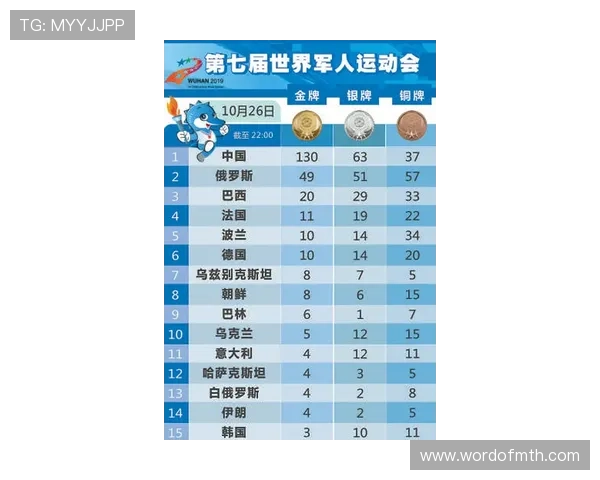 OD体育中国官网最新赛事预测分析助你科学投注赢取更多奖金