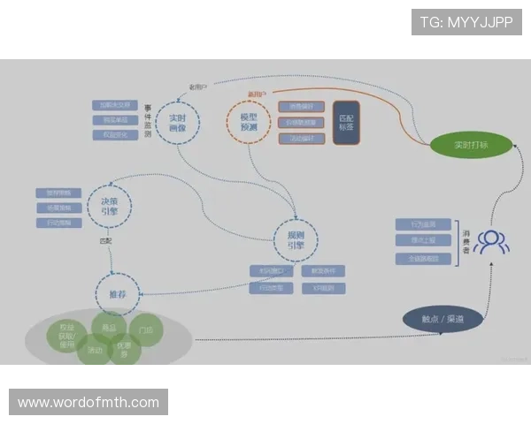 浩瀚体育数字站助力体育行业数字化转型提升赛事推广与用户体验