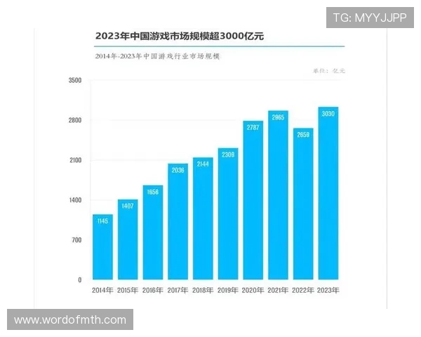 欧博线上手机版多样化的游戏类型，满足不同玩家的娱乐需求